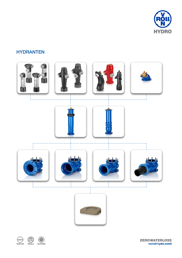 Hydranten Katalog als PDF herunterladen